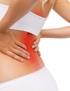 Symtoms and Prevention of Rheumatism